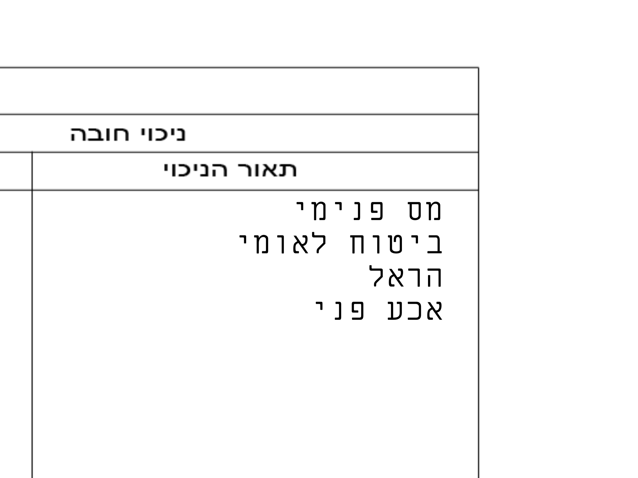 השוואת ניקוים.